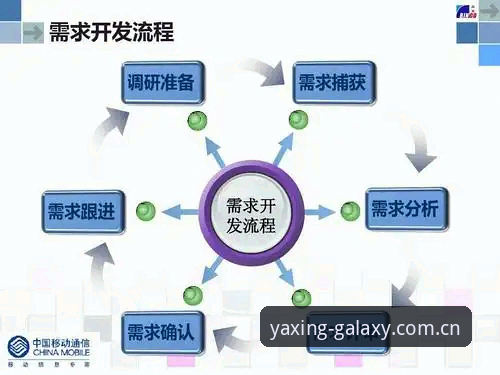 亚星CN苹果赛事数据官方下载全流程详细解读：从操作到避坑的实战攻略